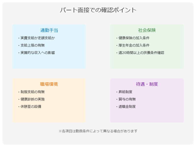 ■職場環境と福利厚生に関する質問リスト