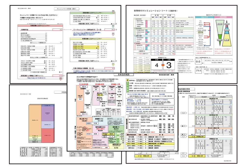 ビジョン式月次決算書！この帳票で顧問先を成長に導きます！【社内研修あり】